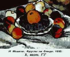 И. Машков, «Фрукты на блюде»